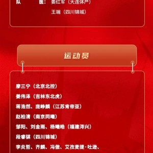 米乐体育官网-中国男篮公布短训营名单！王俊杰领衔，林葳无缘，热身赛时间曝光